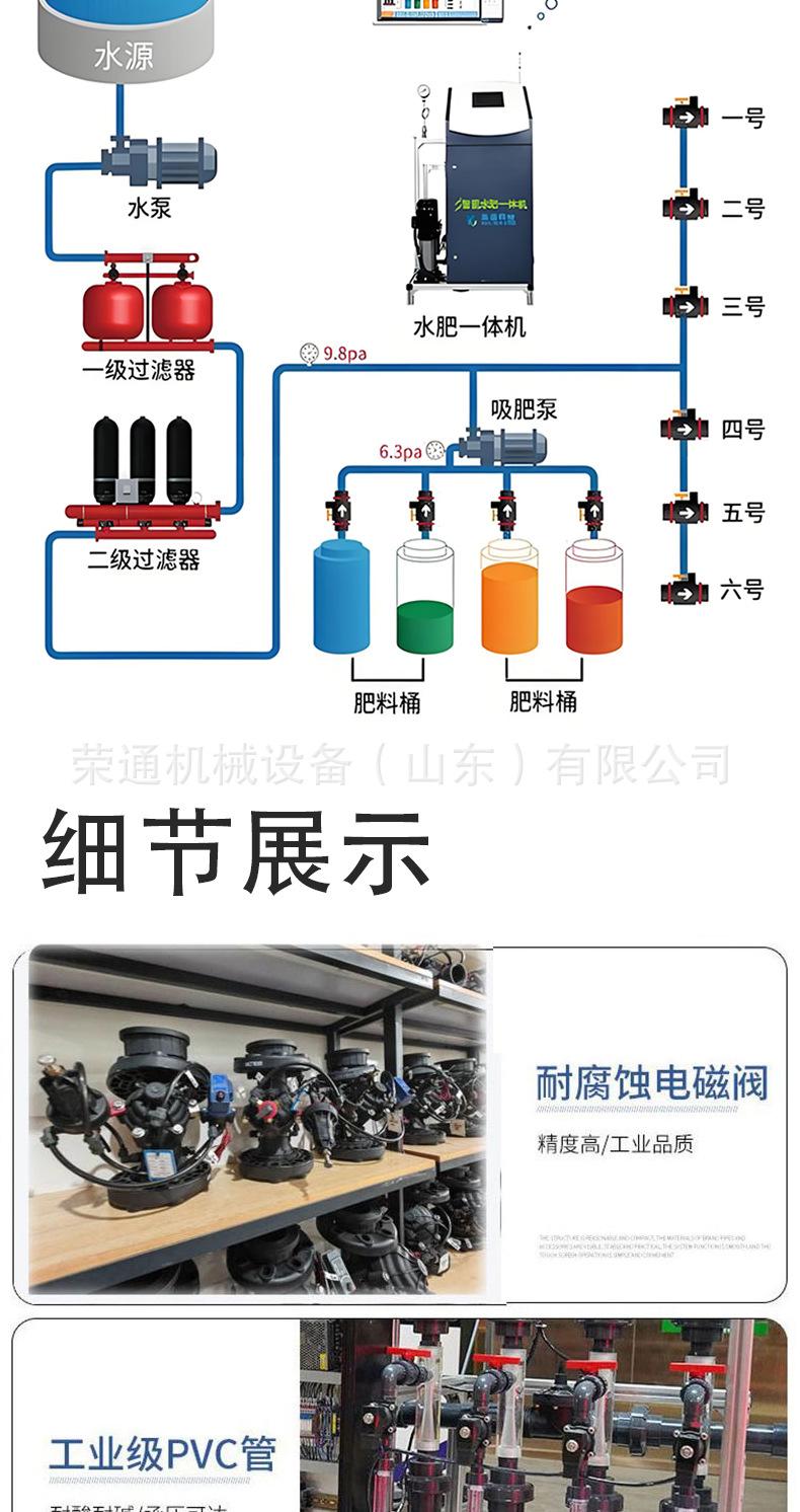 水肥一体机详情页3_03