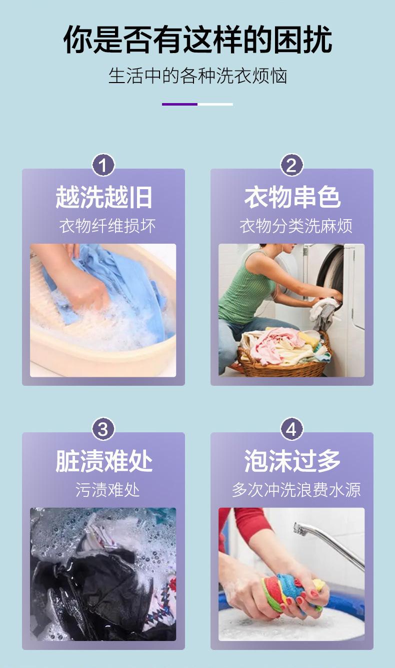 描述7