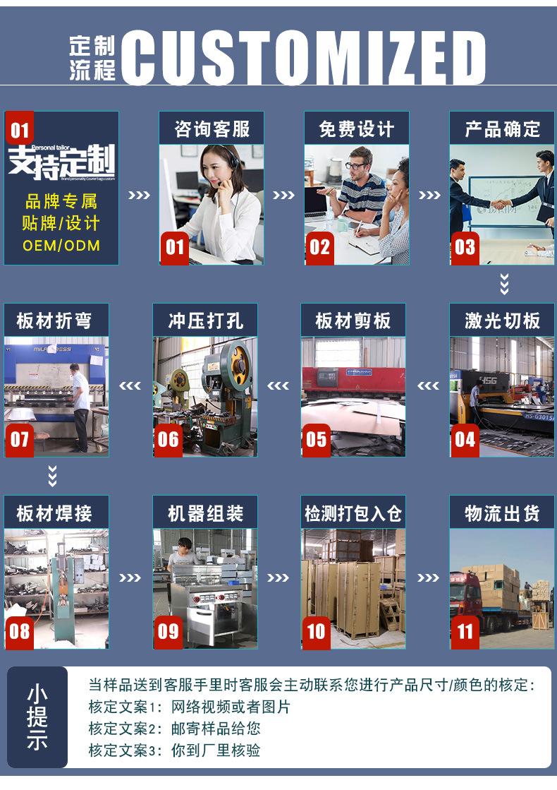 DF-30A立式电炸炉详情_16.jpg