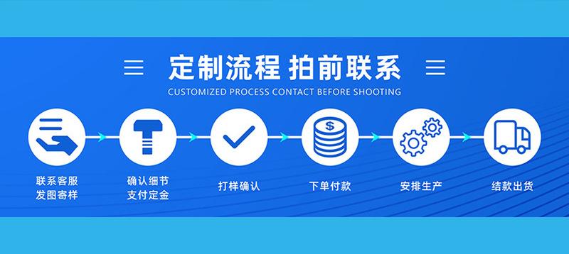 详情定制流程4