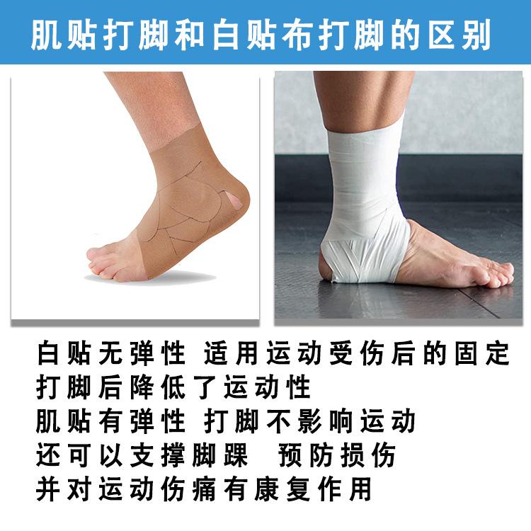 对比
