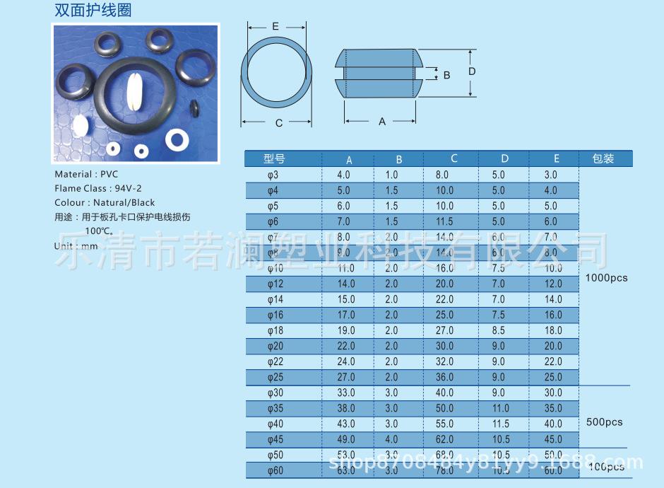 双面护线圈