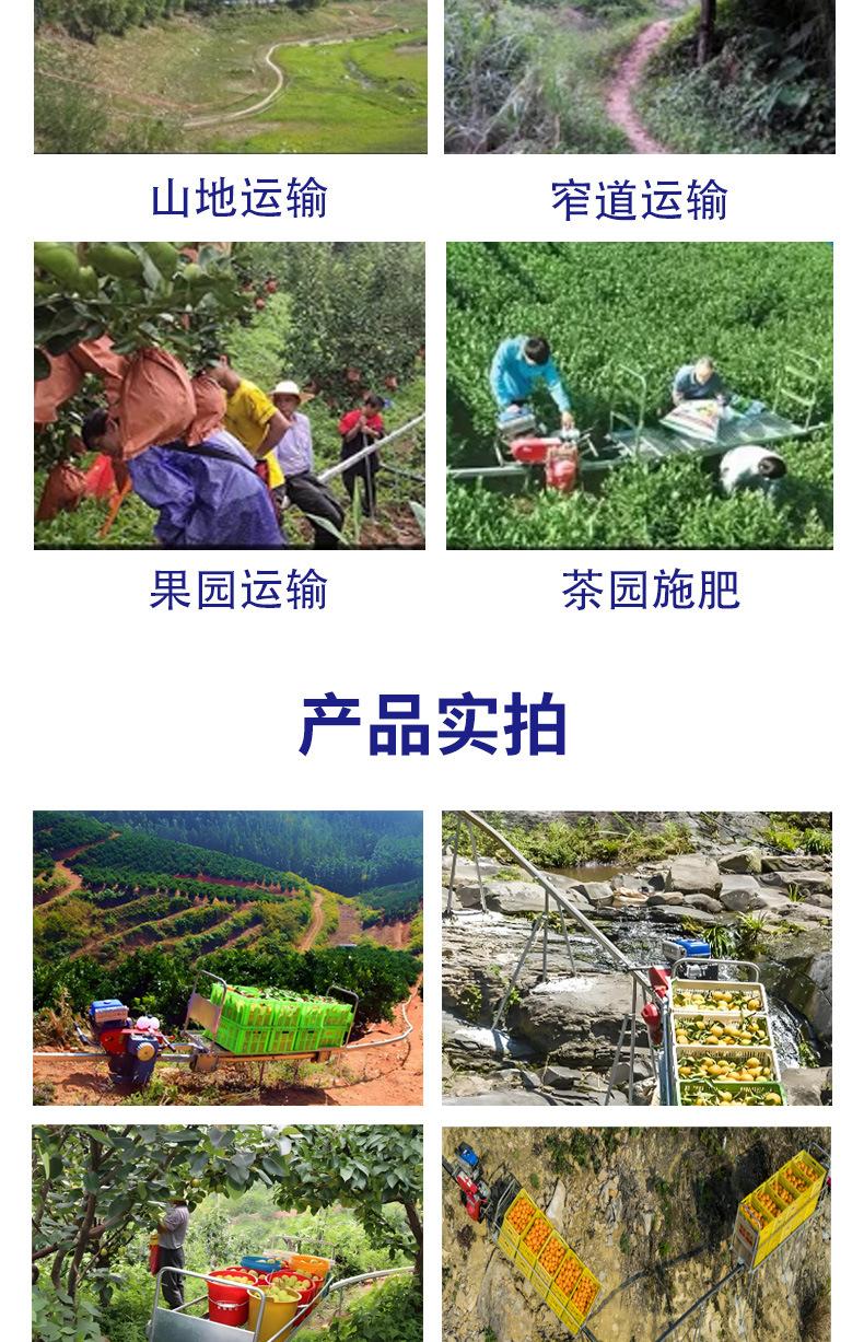 单轨运输车详情页_07