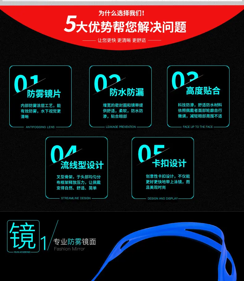 近视泳镜