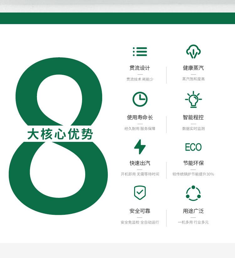贯流详情页_02.jpg