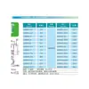 Pilar Guia de Luz 4mm Tipo Topo Plano Placa Guia de Luz F4 Cobertura Guia de Luz Pilar de Luz Indicadora LDK4.0 (10 PCS)
