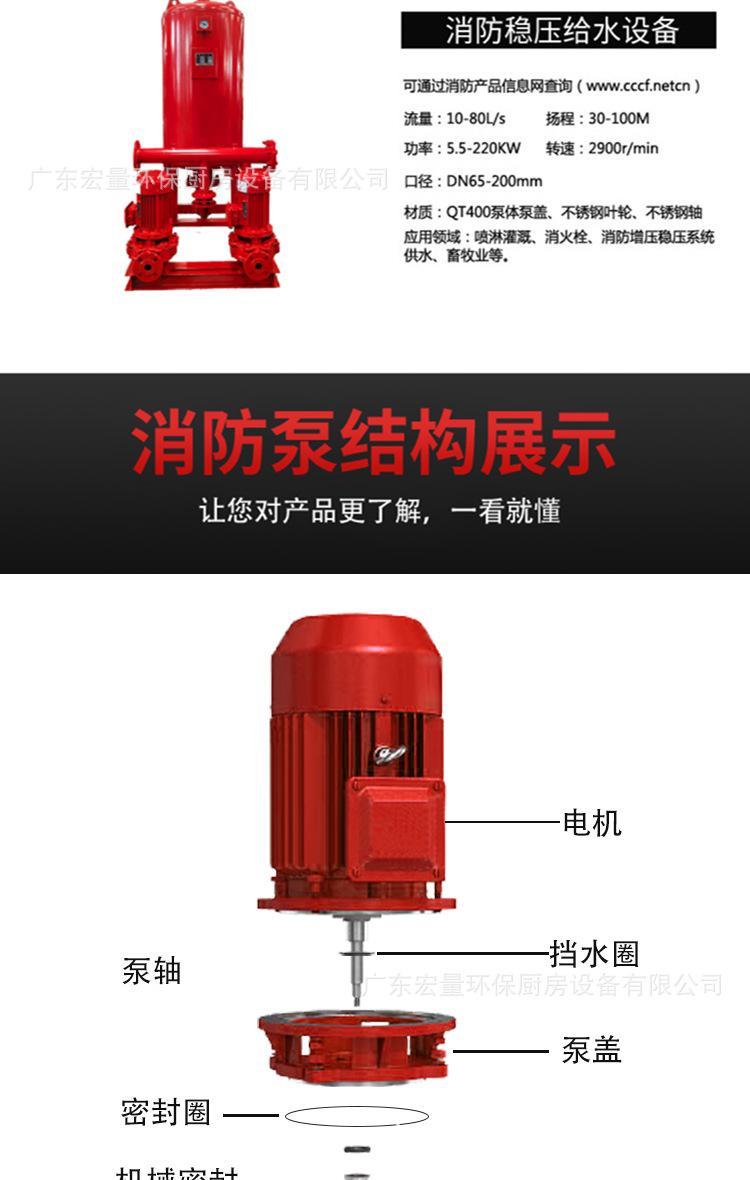 消防泵设备落地页_04.jpg