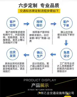 2026.6.22-标志牌详情页05