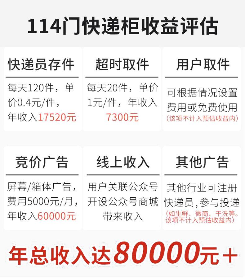 小区存取柜