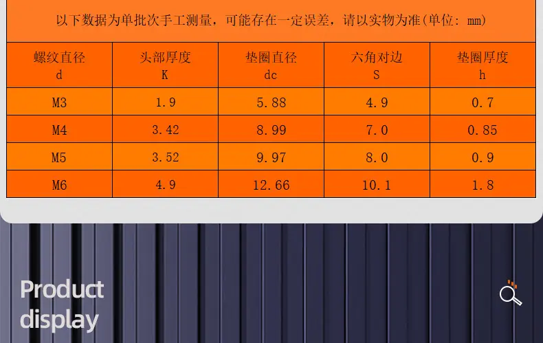 201不锈钢十字凹穴外六角法兰自攻螺丝(带齿)_03_14.