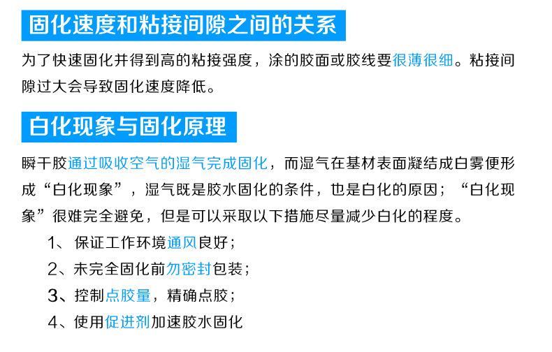 固化原理.jpg