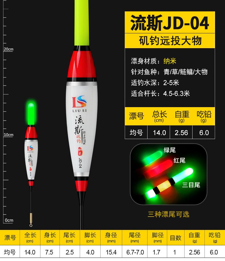 流斯JD-04详情图.jpg