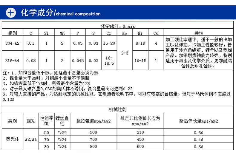 KA自攻螺丝---备份_05.jpg