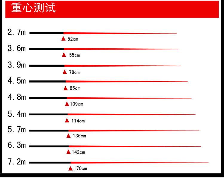达瓦权杖合成1_06.jpg