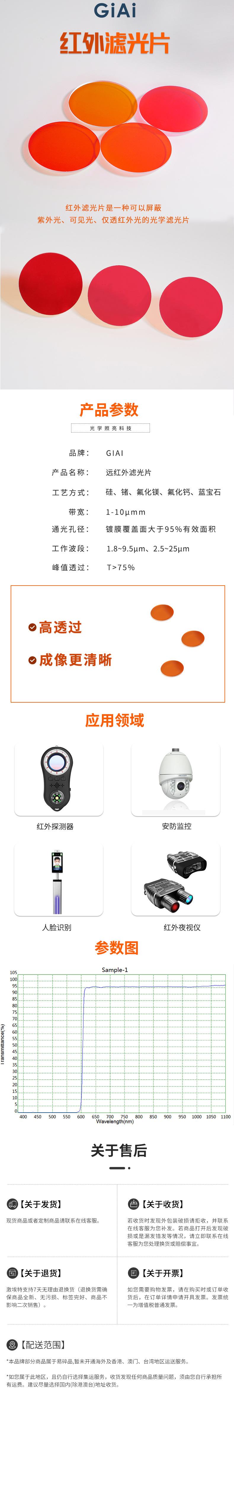 红外滤光片详情页