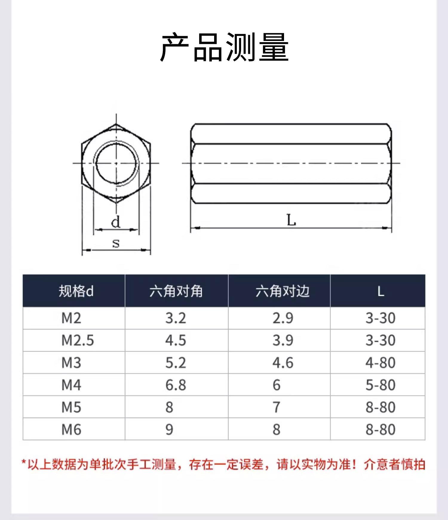 产品测量.jpg