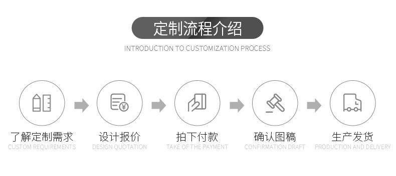免打孔指示牌