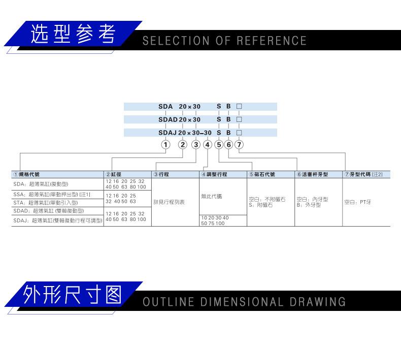 天猫详情页_02.jpg