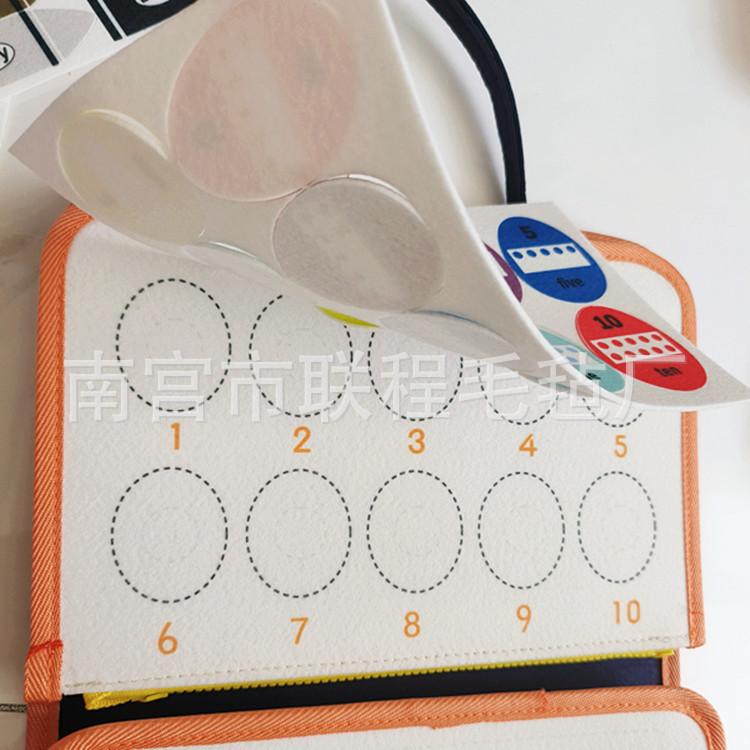 9d31a6b7a85ba28742234d08016604