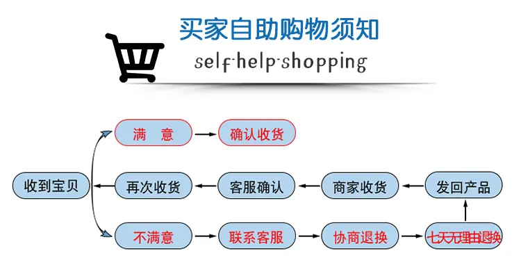 售后_05