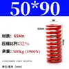 Molde de Resorte de Compresión Rojo Molde de Resorte Doméstico 65Mn Resorte Tf Alambre Plano de Alta Resistencia Compresión Estándar Japonés Resorte Rectangular