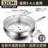 Wok de Titanio Alemán, Sartén de Titanio sin Recubrimiento, Sartén Antiadherente, Wok de Titanio con Patrón de Escamas de Pescado Martillado, Wok Doméstico de Aleación de Titanio con Fondo Plano