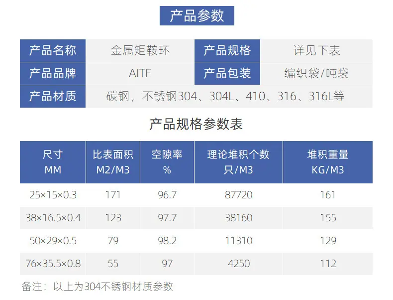 金属矩鞍环详情_07.jpg