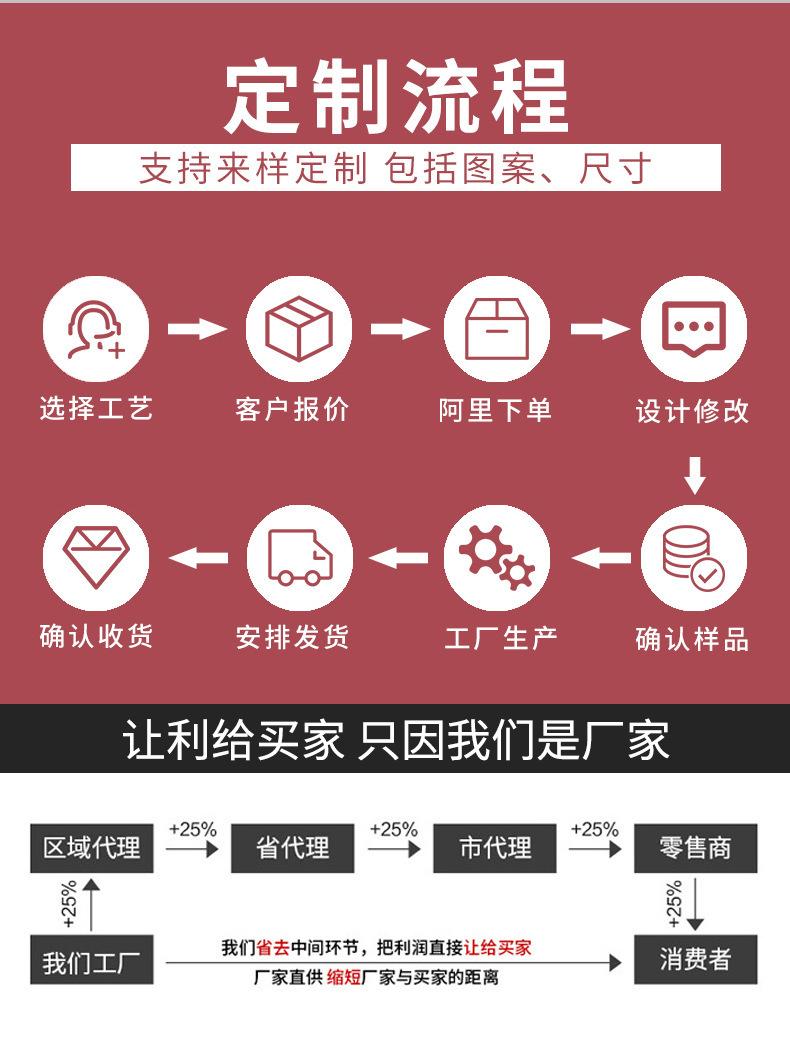 9e27b764387f41cbe33ee4d8fee8d8