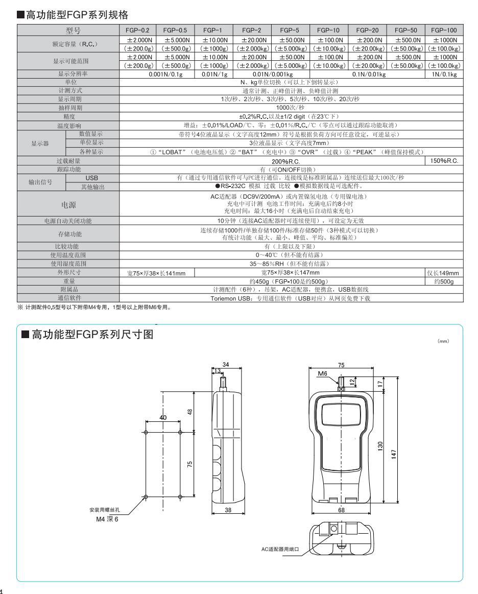 FGP-1