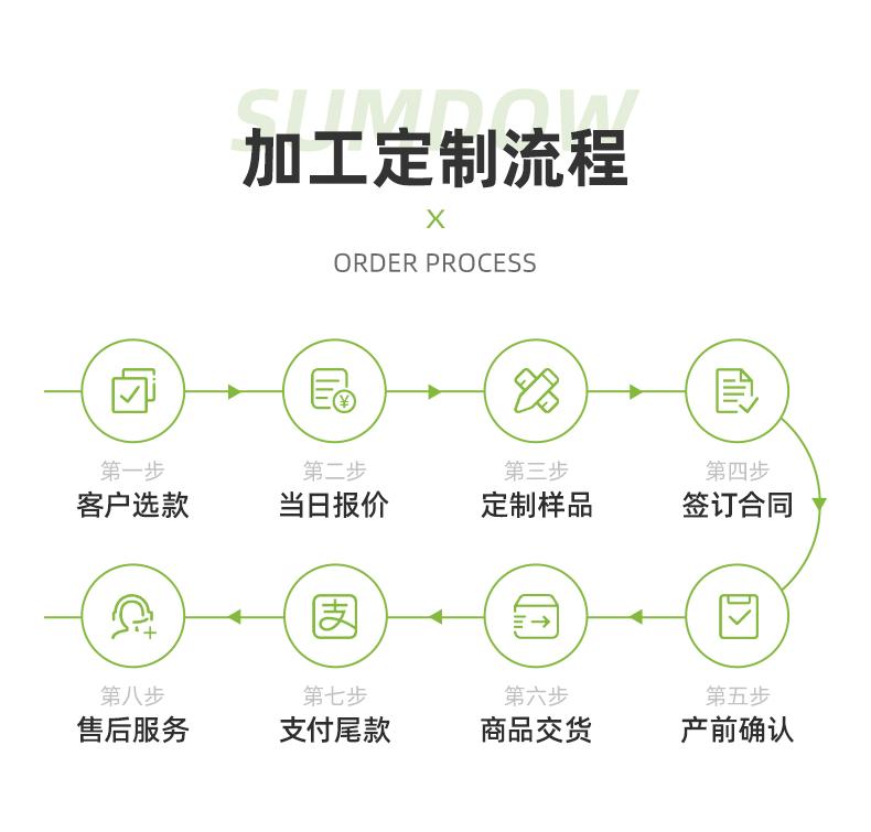 详情页-浙江上德工贸有限公司-2_17.gif
