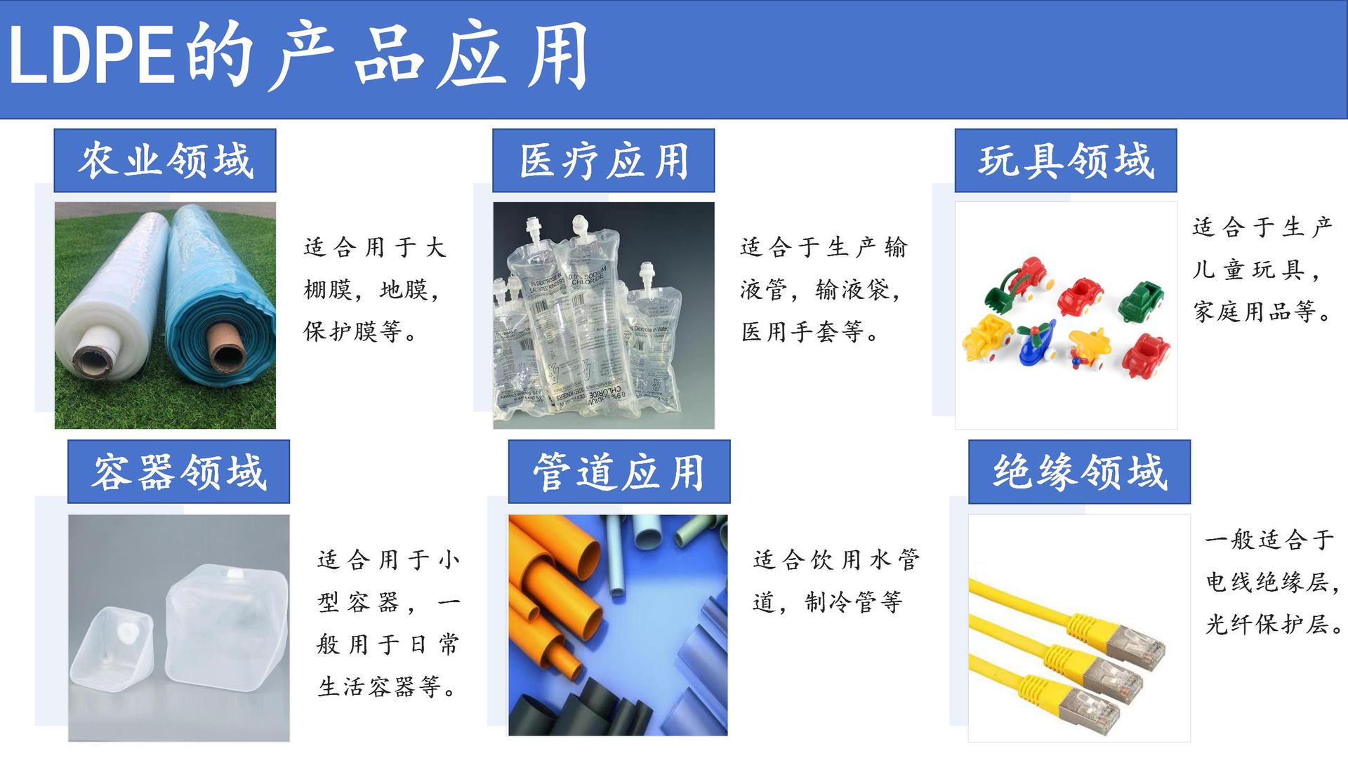 LDPE产品应用_04.jpg