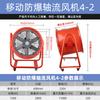 Ventilador Axial Portátil Linxiu à Prova de Explosão Sft Túnel Marítimo Pintura por Spray Ventilação Equipamento Industrial Exaustão Silencioso