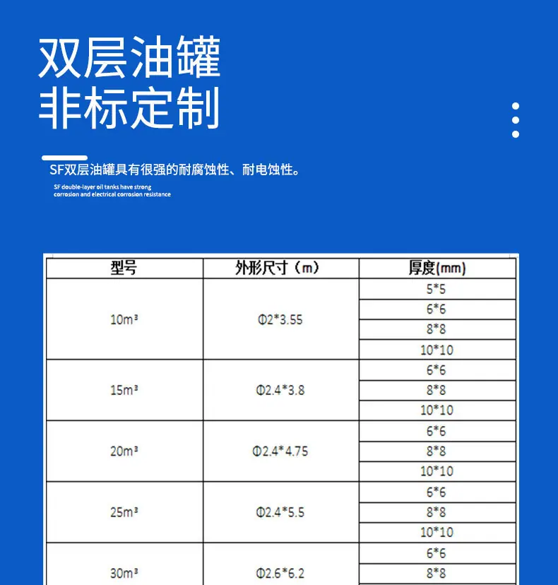 详情页5