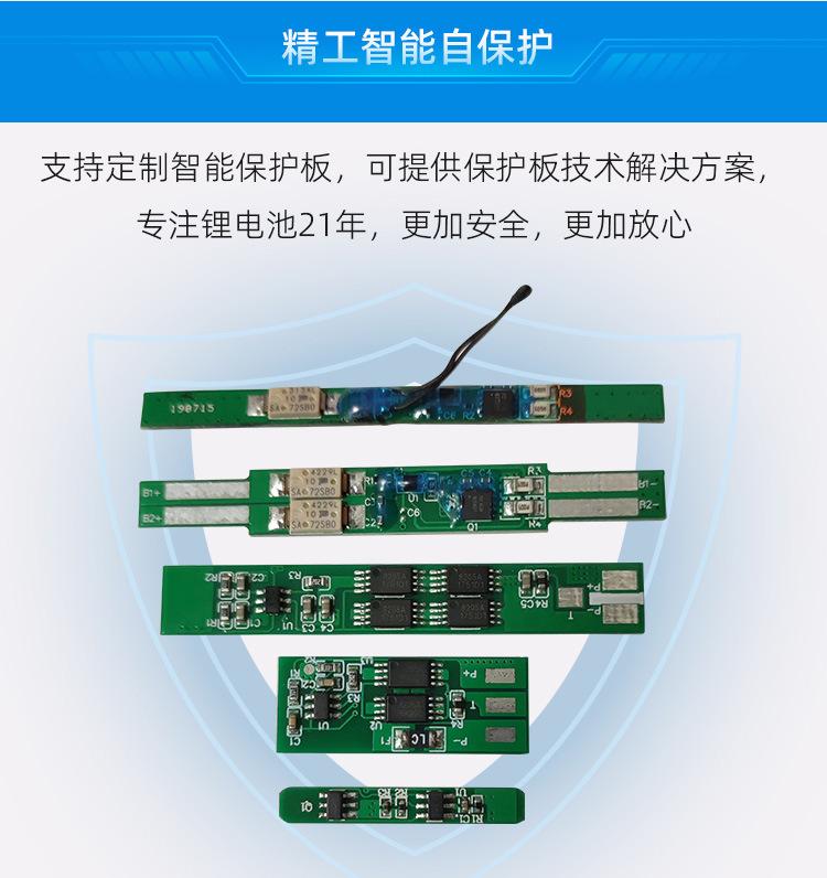 锂电池阿里巴巴推广模板(2)_07