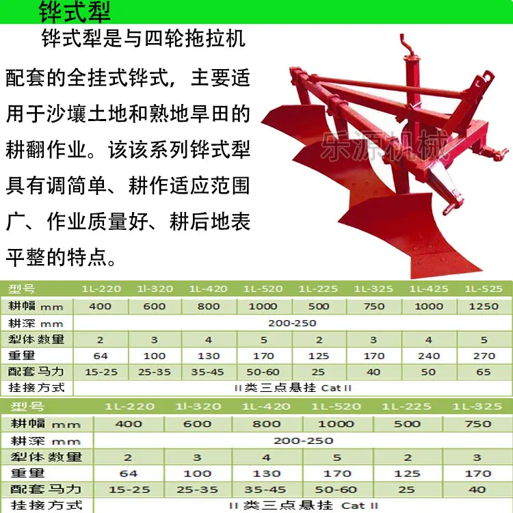 铧式犁
