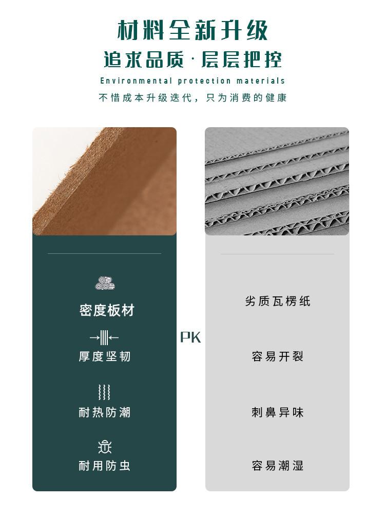 材质对比
