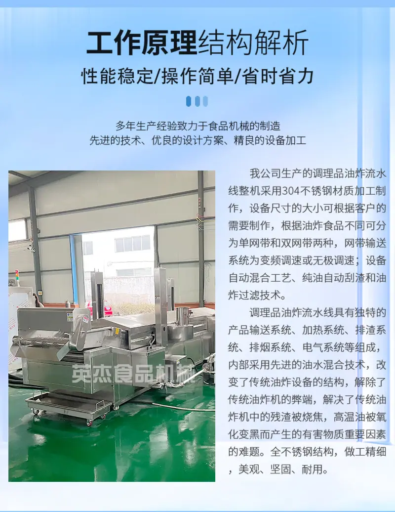 抖音利杰油炸线详情页_03.jpg