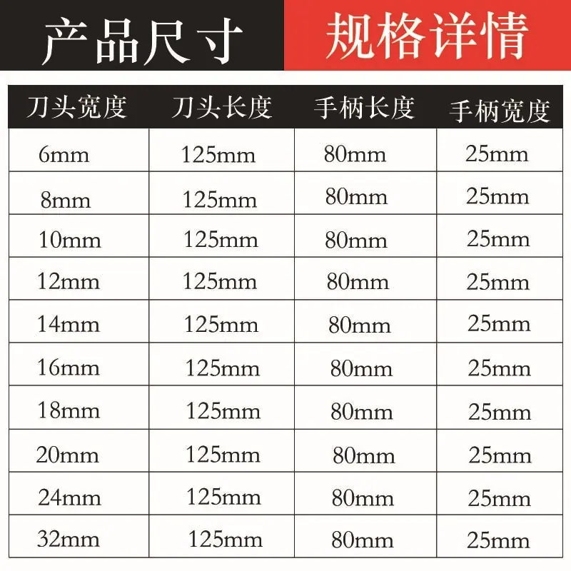 规格