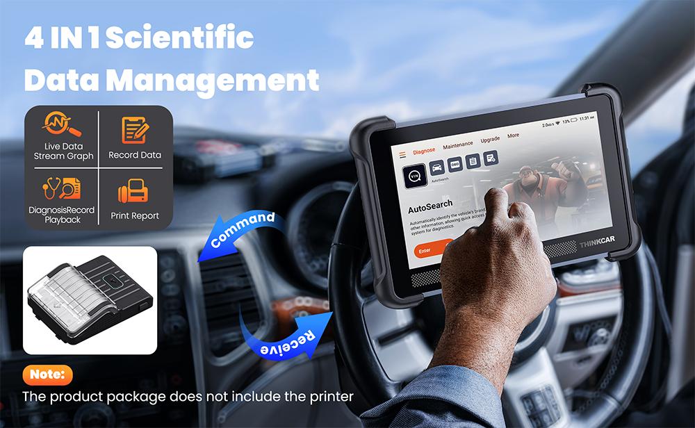 Thinkcar Thinkscan 672 Car Diagnostic Tools Full System OBD2 Scanner 28 Reset Bidirectional Control Lifetime Free scanner Tools