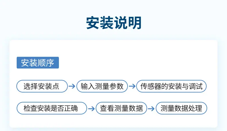 手持式超声波流量计-2023.8.15_11.jpg?x-oss-process=image/format,png