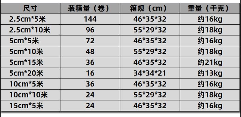 PVC防滑详情页_12.png