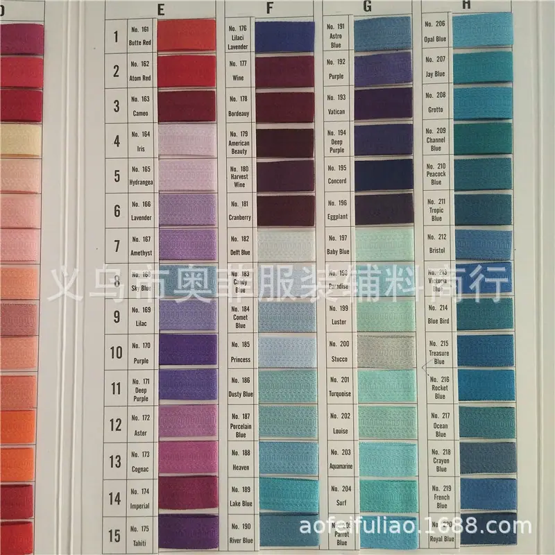 拉链 (2)