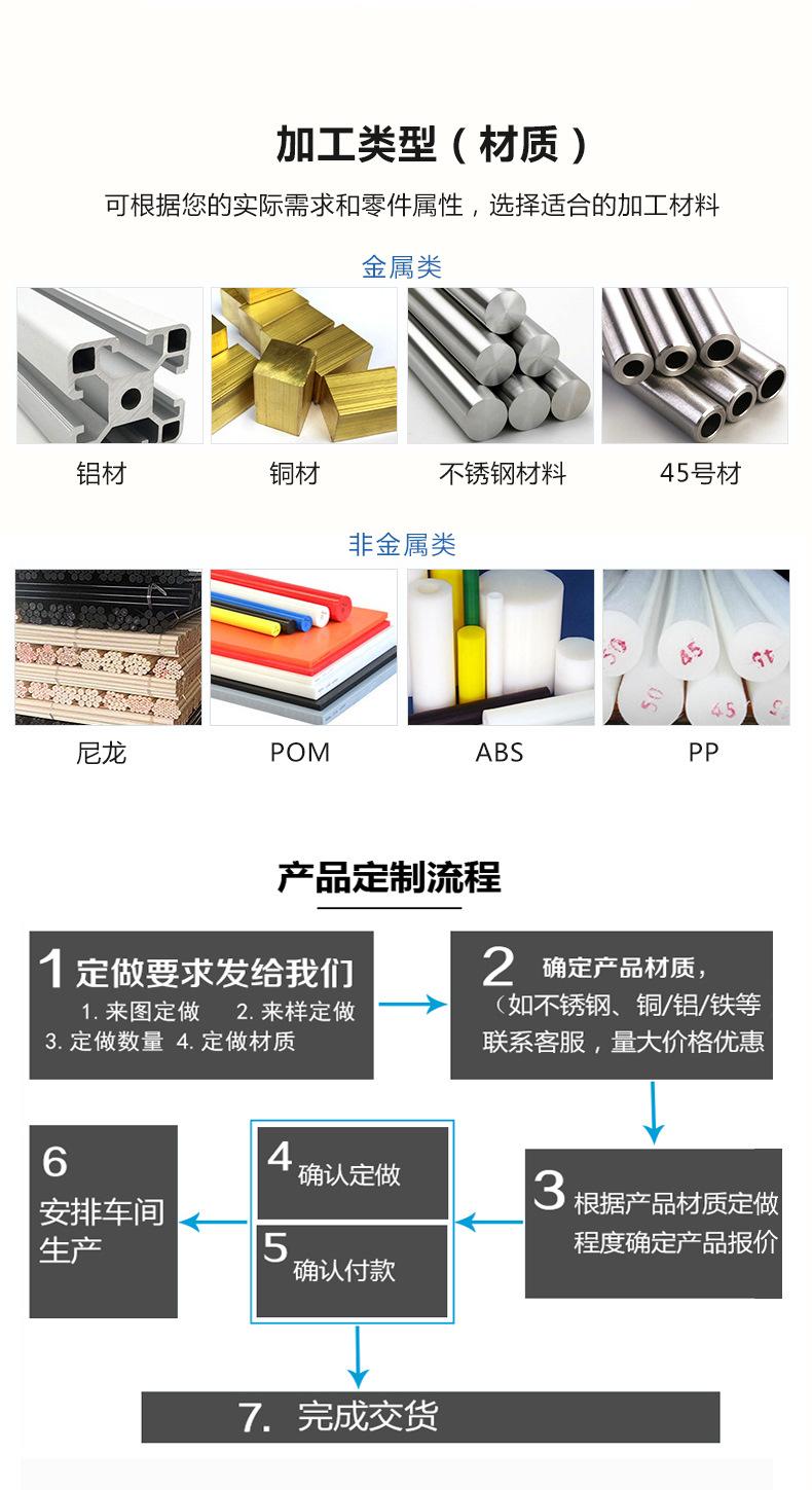 铜件加工定制详情_08