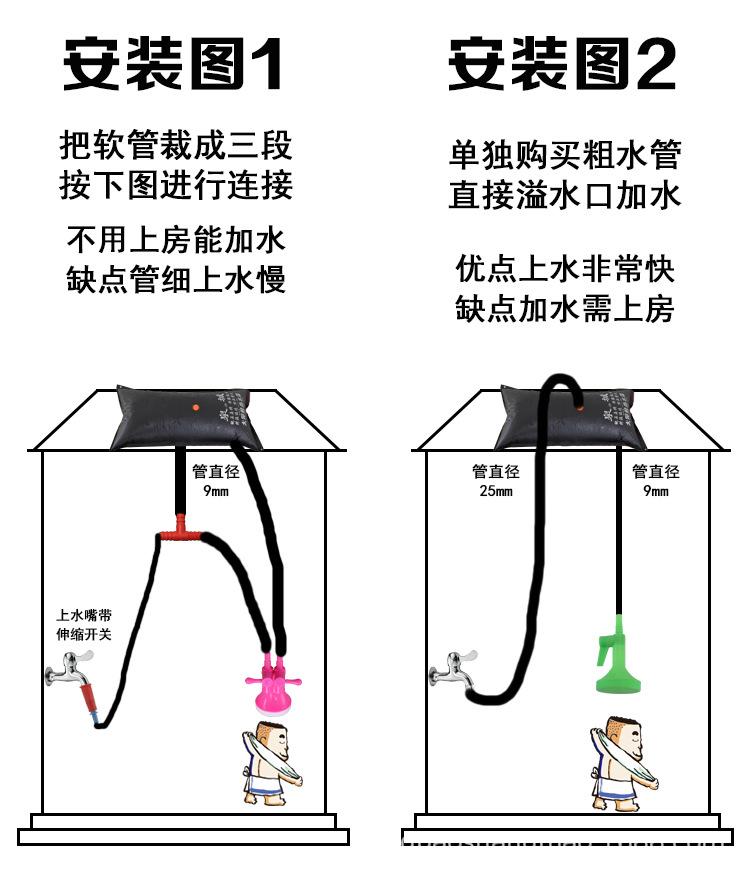户外太阳能热水袋,沐浴淋浴袋,家用洗澡塑料,简易户外大号2.5热水袋