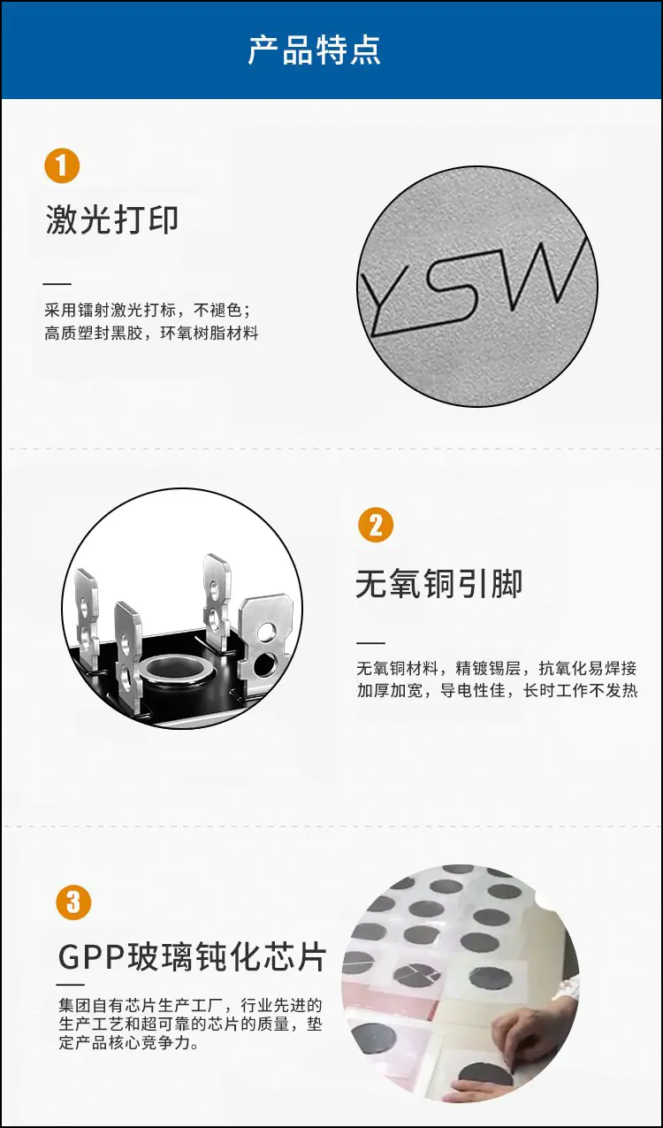 KBPC产品特点