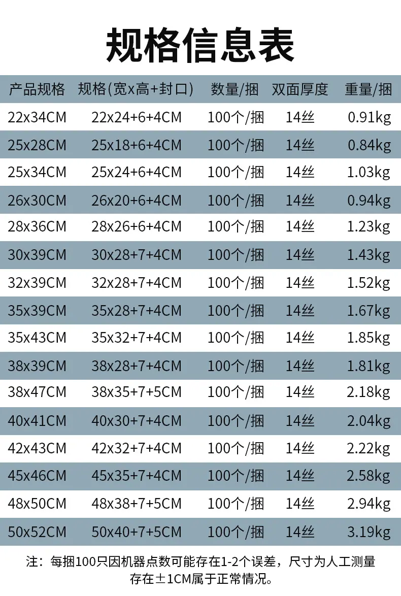 详情9+