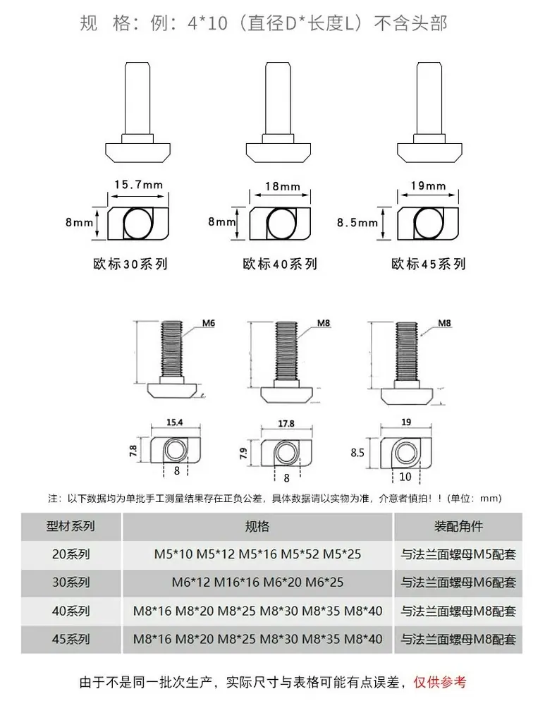 T型螺栓2_06.jpg