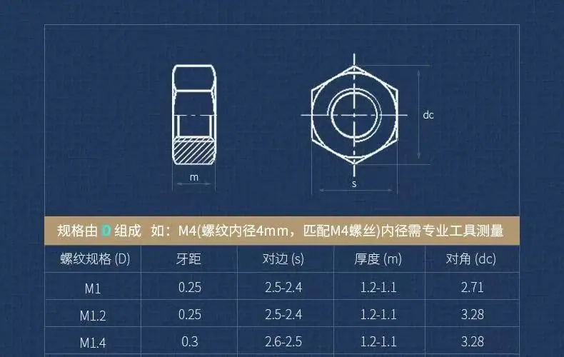304反牙六角螺母3