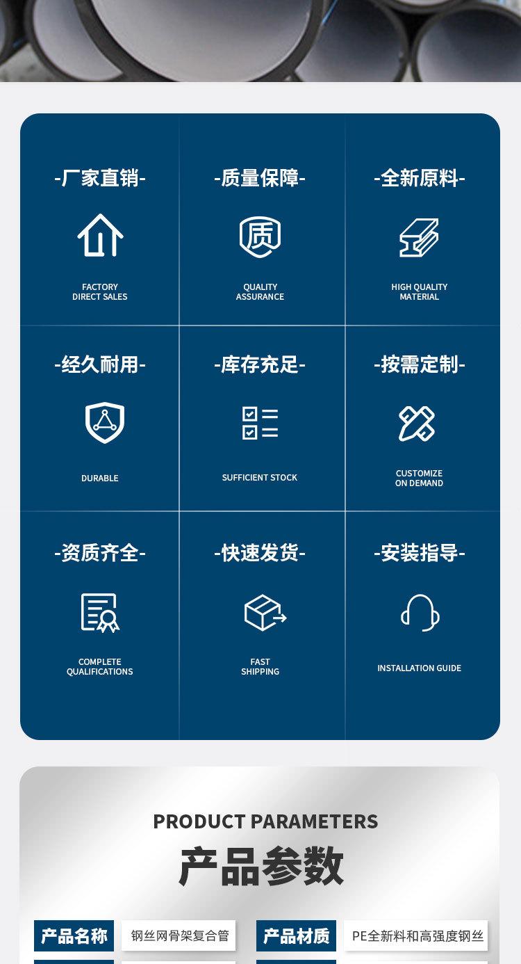 钢丝网骨架管_02.jpg