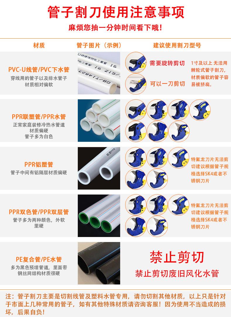 剪切注意.jpg